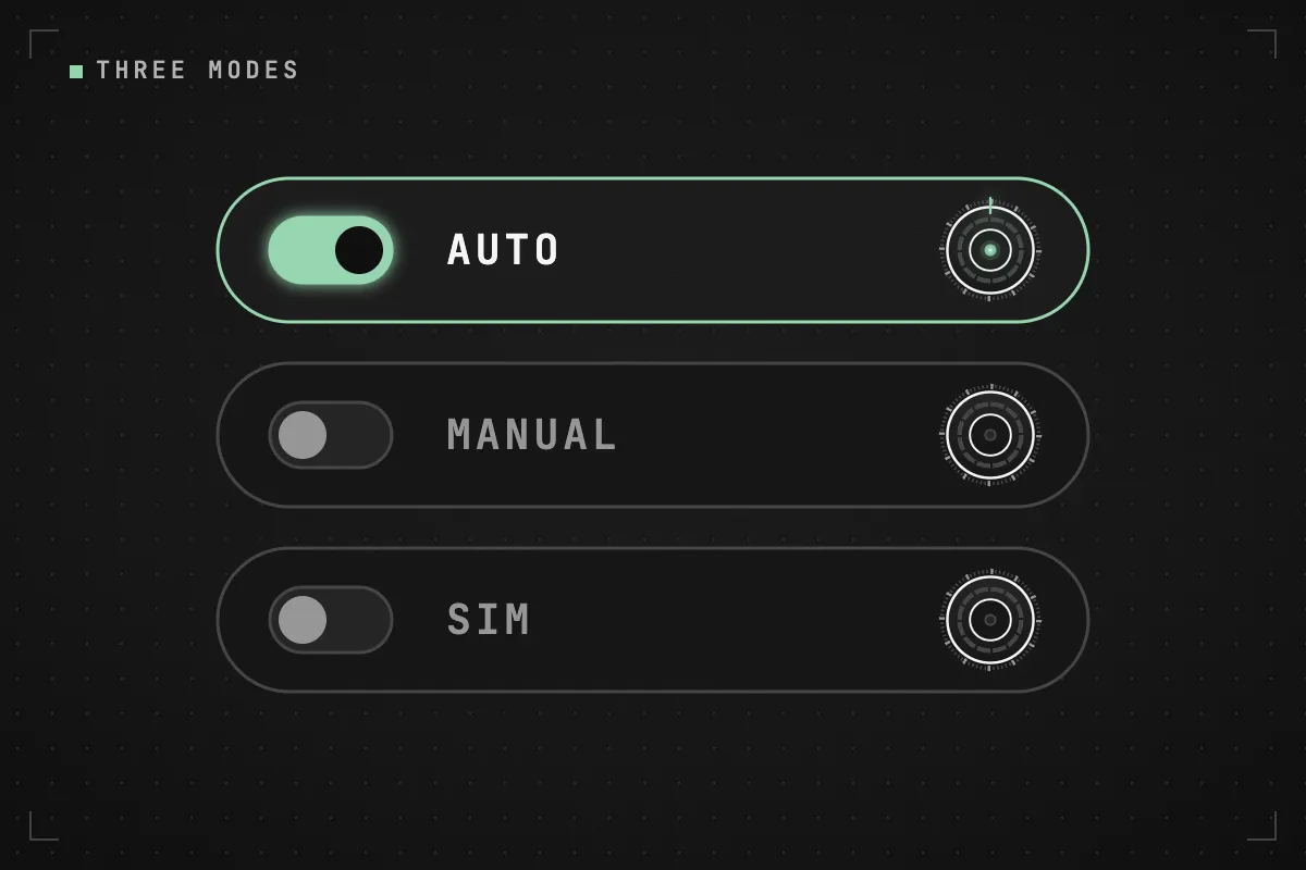 Three switches: AUTO is on and its dial is lit; MANUAL and SIM are off and their dials are dark.